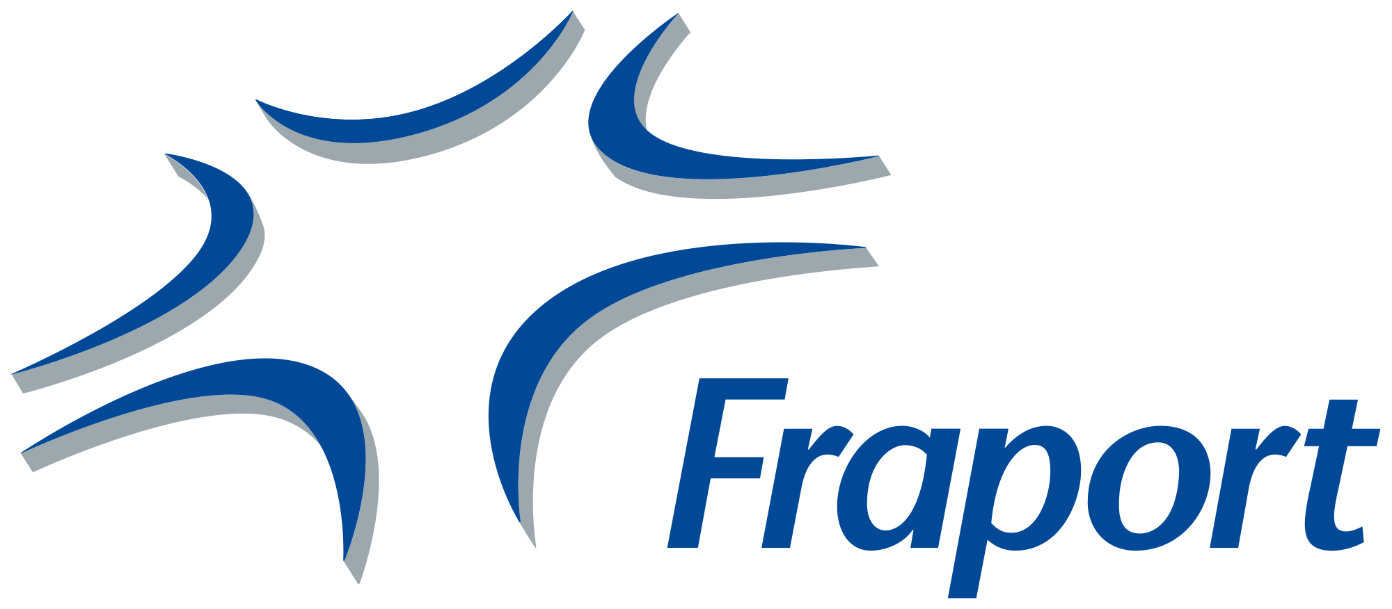 FraPort Data Analysis